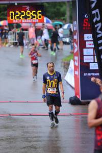 BIB: 022956, 1491
                            <button type="button" onclick="openModal(5736422)" class="btn btn-primary btn-sm float-right btn-popup" data-toggle="modal" data-target=".modal-high-quality">
                        <i class="fas fa-shopping-cart"></i> Add to Cart
                    </button>
                                            <button type="button" onclick="isThisMe(5736422, true)" class="btn btn-success btn-sm float-right btn-popup btn-isme hidden" data-toggle="tooltip" data-placement="bottom" title="นี่คือรูปของคุณใช่ไหม คลิกที่นี่เพื่อเอาเข้าอัลบั้ม">
                        <i class="fas fa-plus"></i> Add to album
                    </button>
                    <button type="button" onclick="isThisMe(5736422, false)" class="btn btn-warning btn-sm float-right btn-popup btn-isnotme hidden">
                        <i class="fas fa-ban"></i> Remove from album
                    </button>